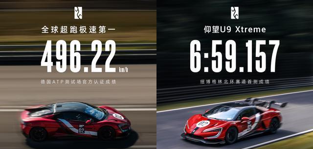 img, img, 全方位保障